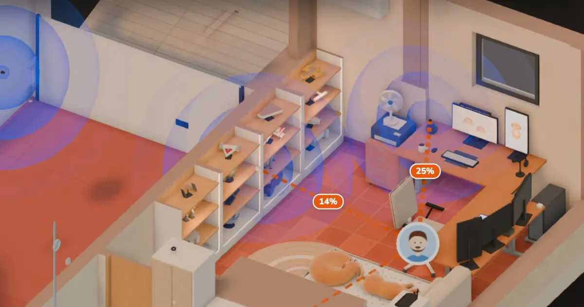 Animated view of the office in the 3D house: blue waves pulse from the Bluetooth proxies and dashed lines link the person at his desk to the proxies that weigh most in locating him, with their percentage